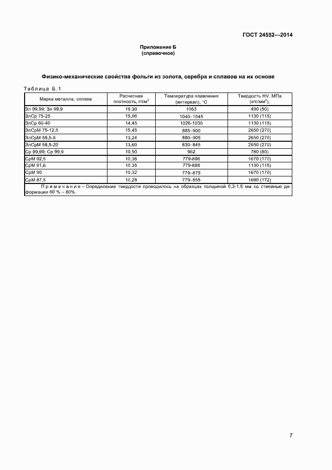 Страница 9 ГОСТ 24552-2014