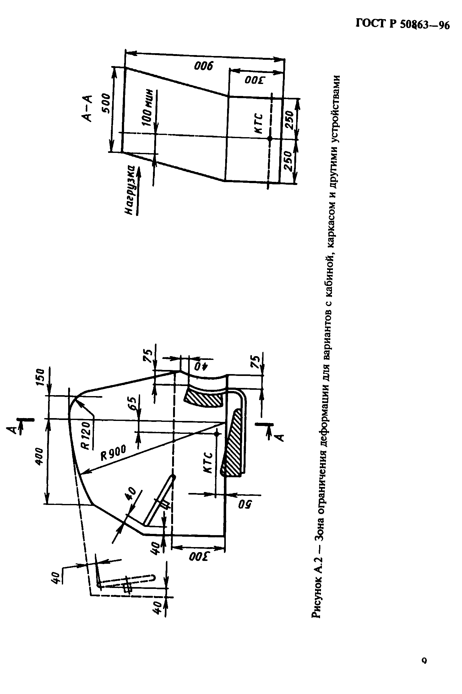Страница 12 ГОСТ 12.2.140-97