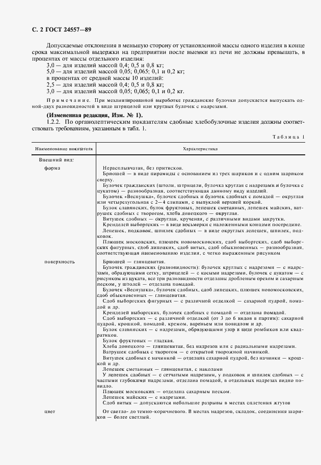 Страница 3 ГОСТ 24557-89