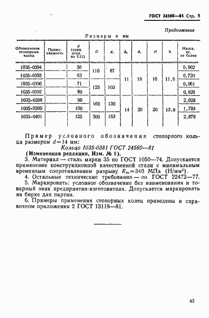 Страница 3 ГОСТ 24560-81