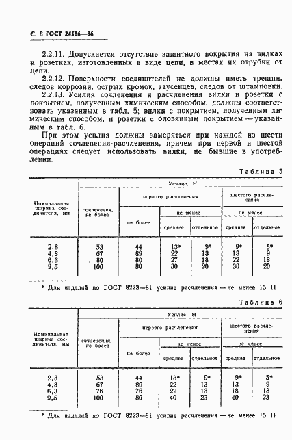 Страница 10 ГОСТ 24566-86