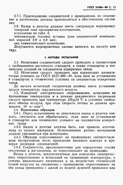 Страница 17 ГОСТ 24566-86