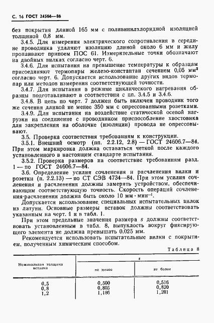 Страница 18 ГОСТ 24566-86