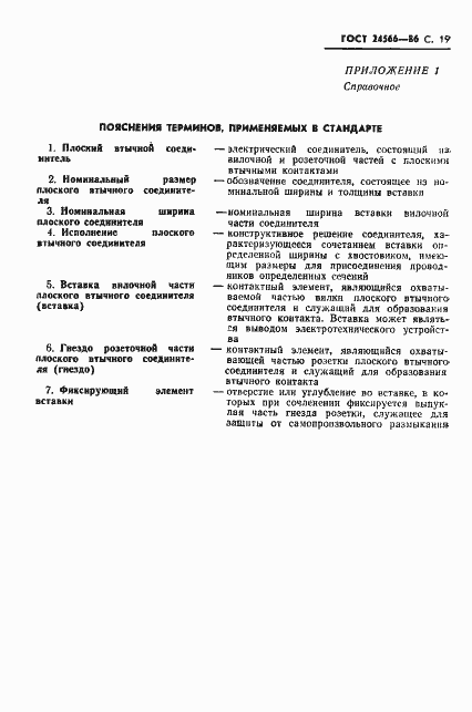 Страница 21 ГОСТ 24566-86