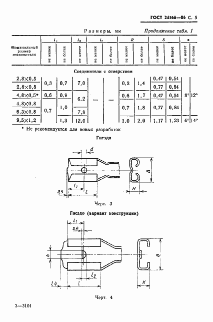 Страница 7 ГОСТ 24566-86