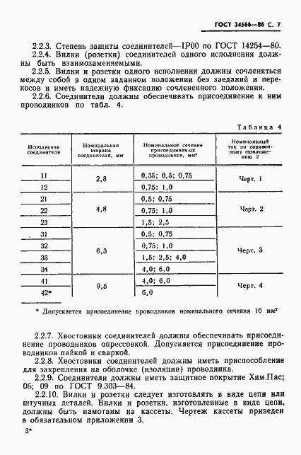 Страница 9 ГОСТ 24566-86