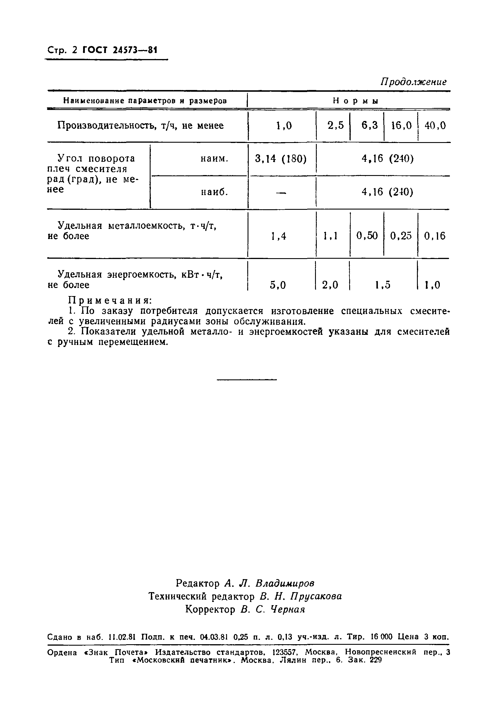 Страница 4 ГОСТ 24573-81