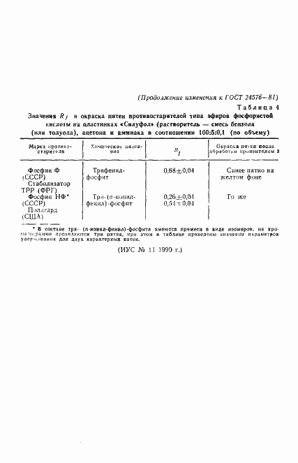 Страница 28 ГОСТ 24576-81