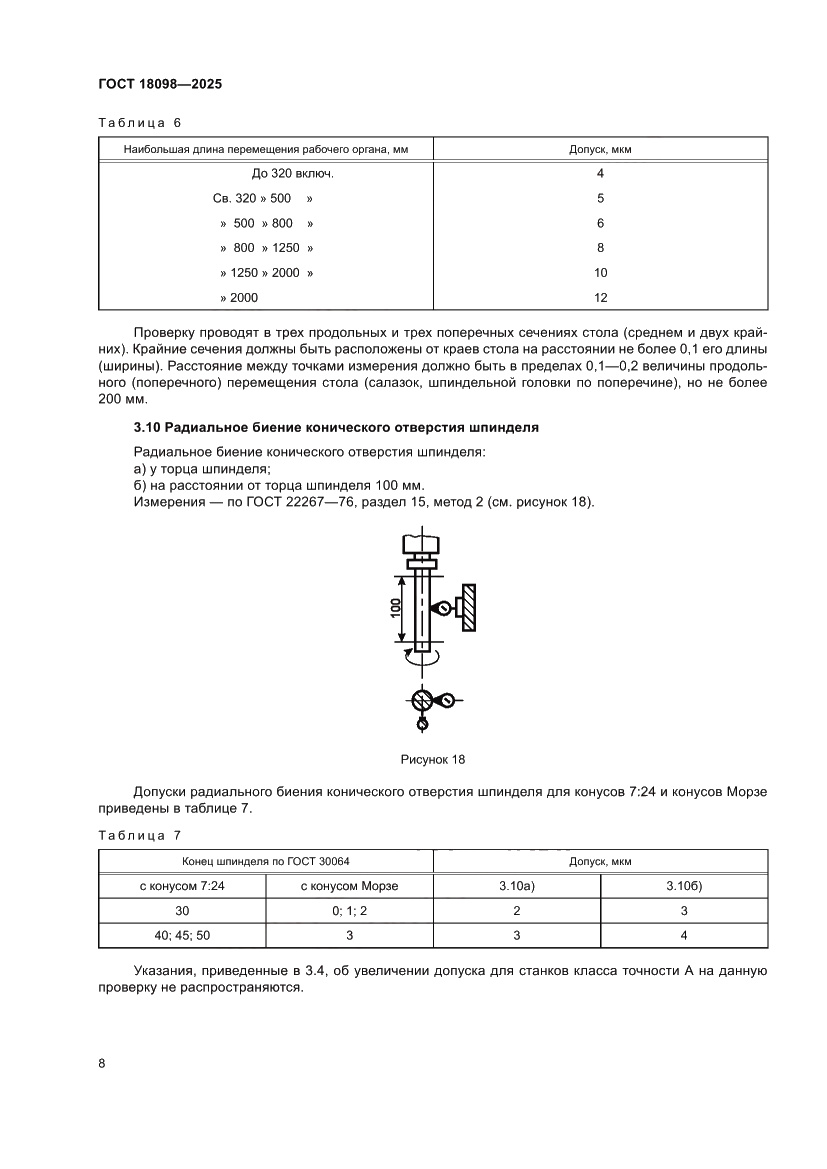 Страница 12 ГОСТ 18098-2025