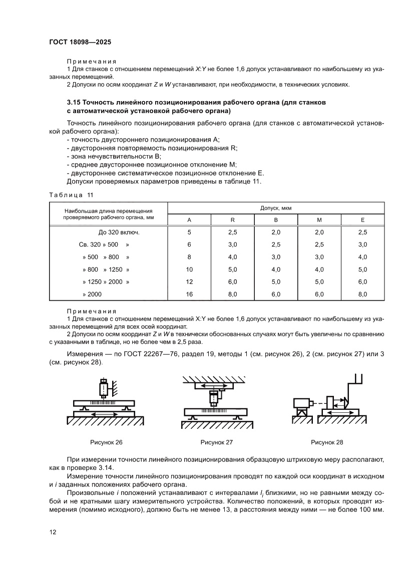 Страница 16 ГОСТ 18098-2025