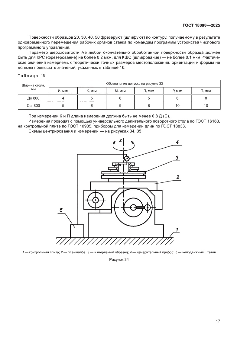 Страница 21 ГОСТ 18098-2025