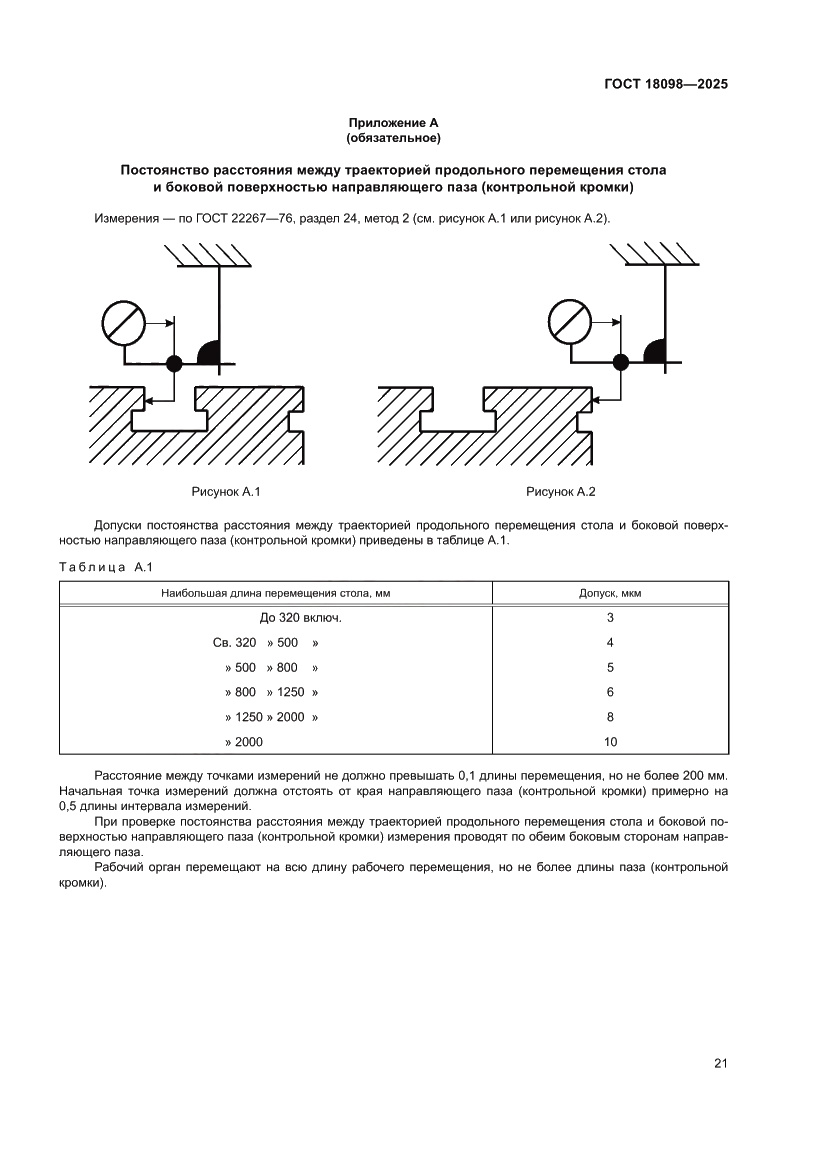 Страница 25 ГОСТ 18098-2025