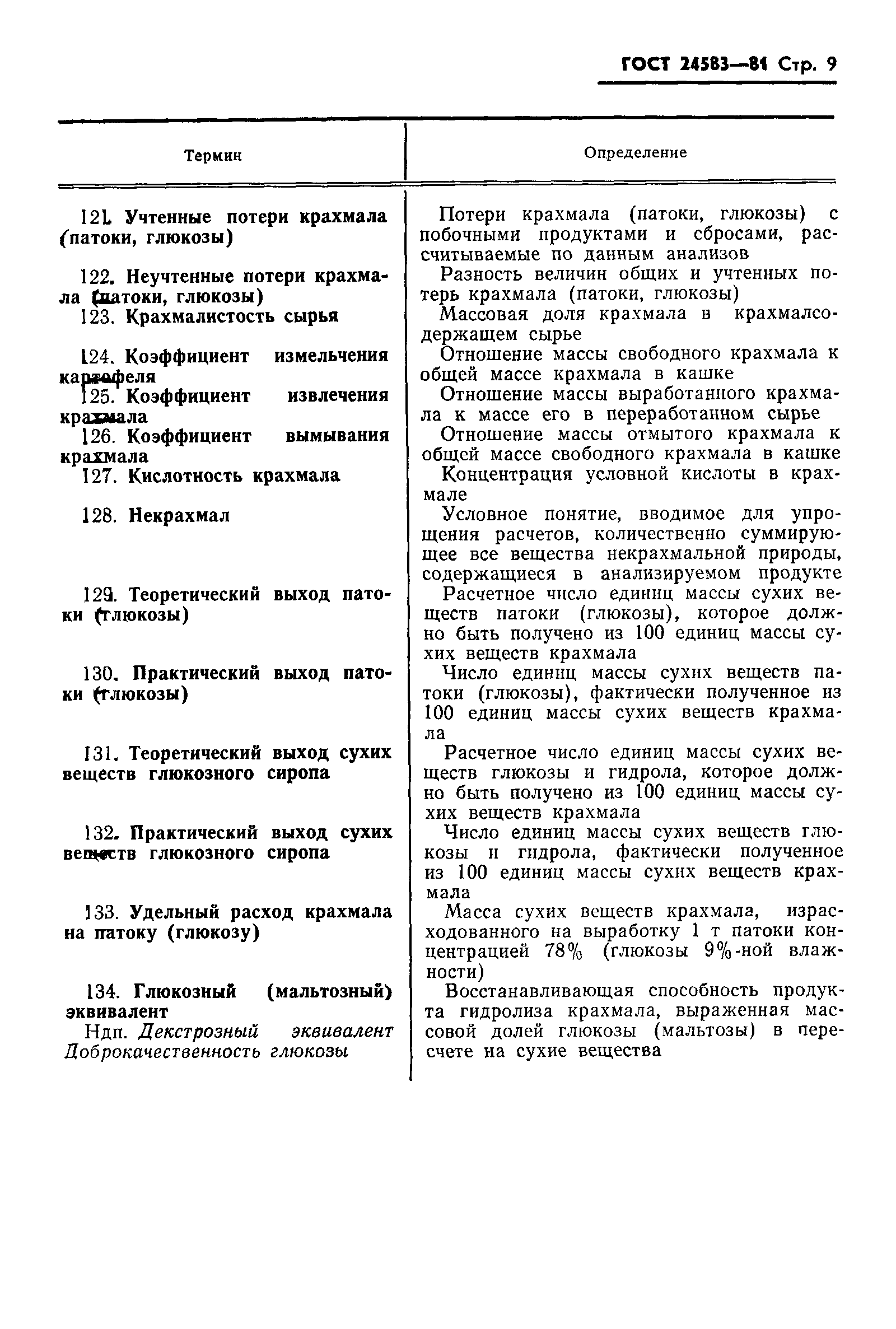 Страница 11 ГОСТ 24583-81