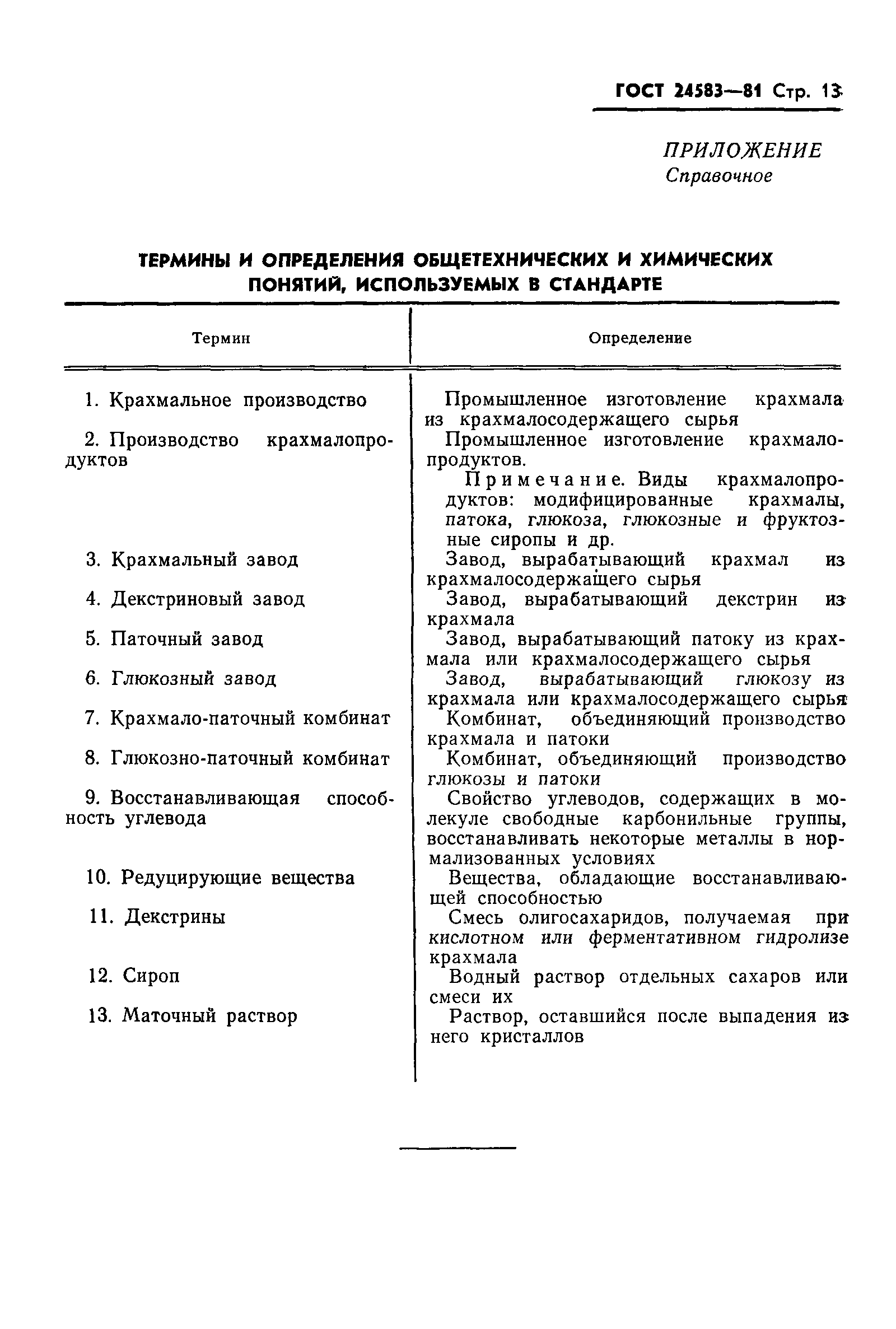 Страница 15 ГОСТ 24583-81