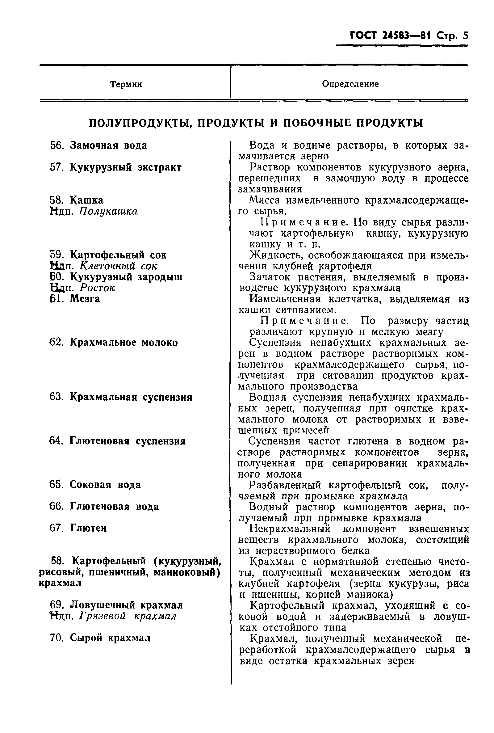 Страница 7 ГОСТ 24583-81