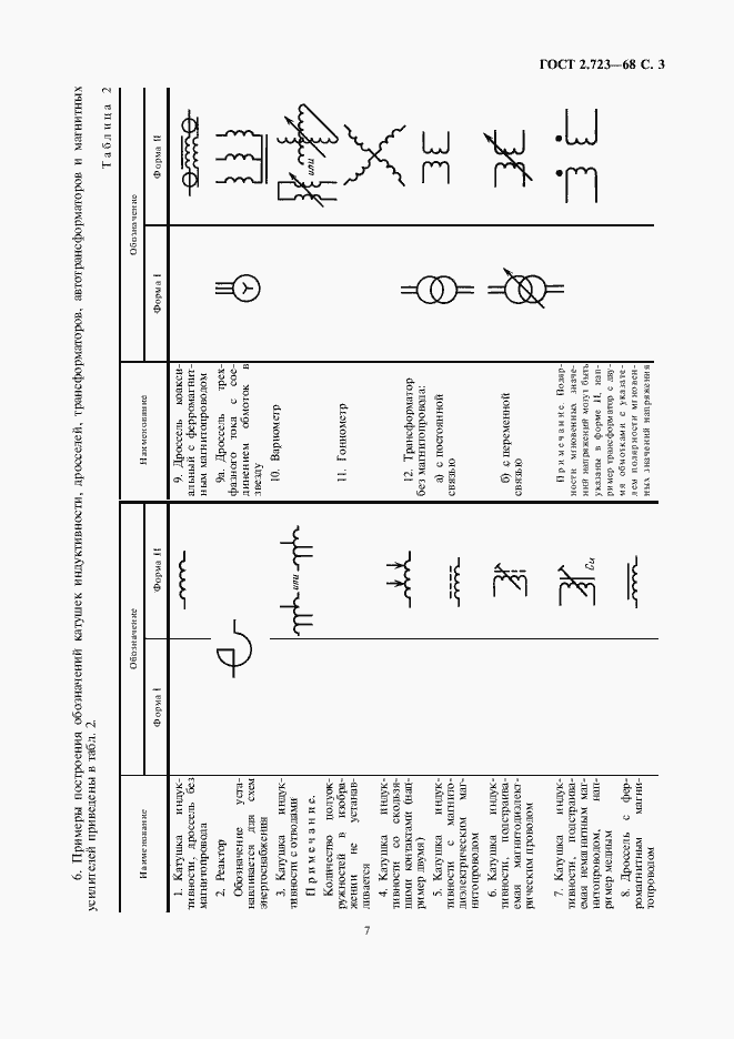 Страница 7 ГОСТ 2.723-68