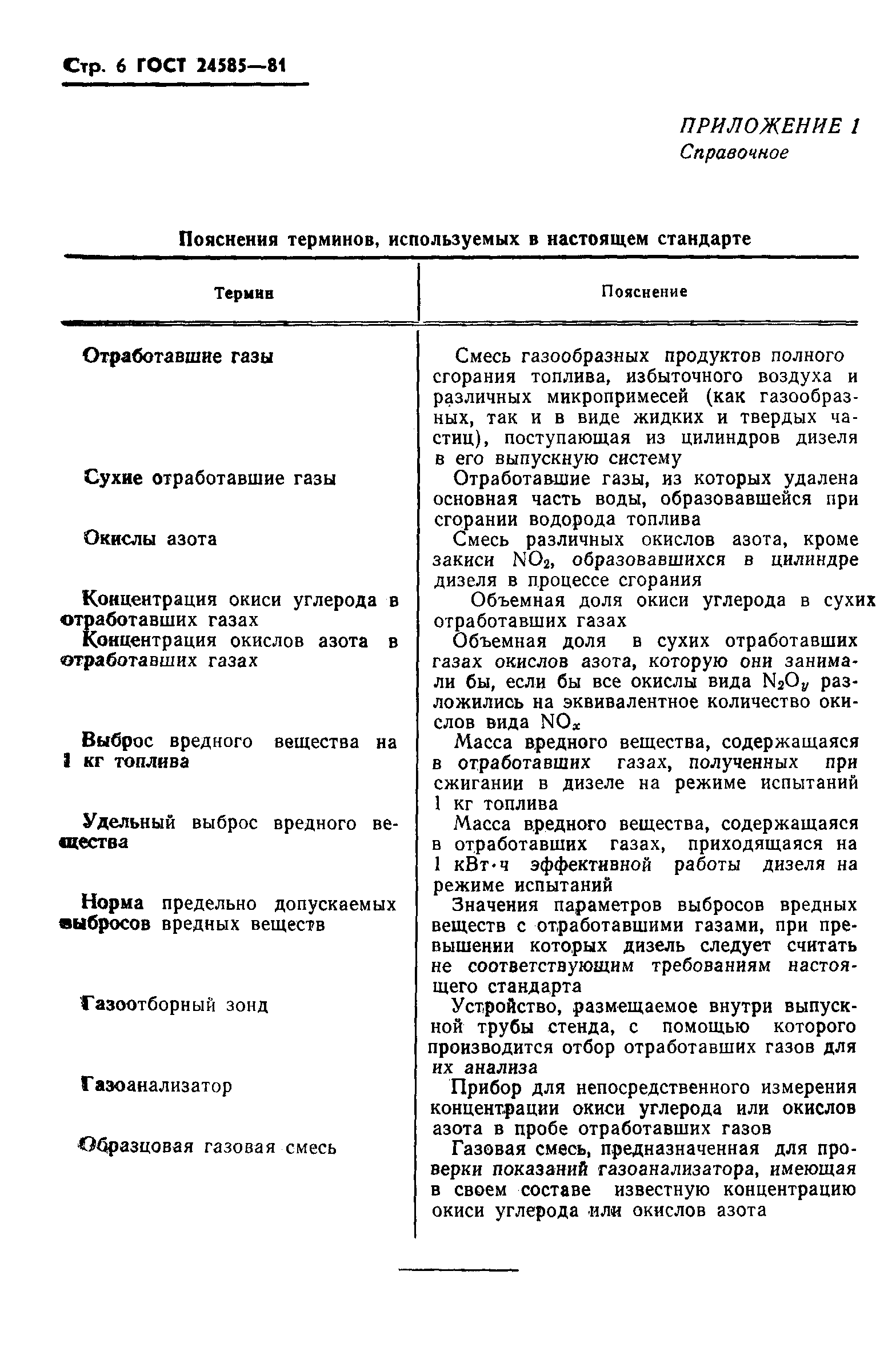 Страница 8 ГОСТ 24585-81