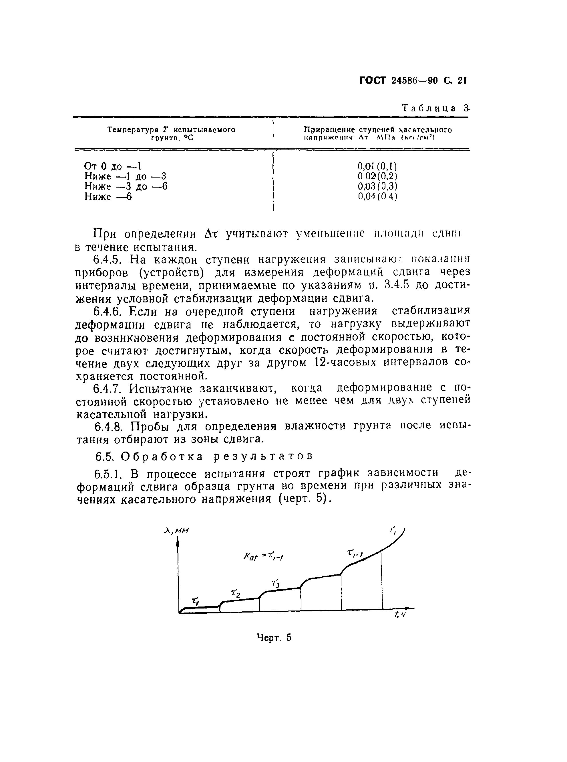 Страница 22 ГОСТ 24586-90