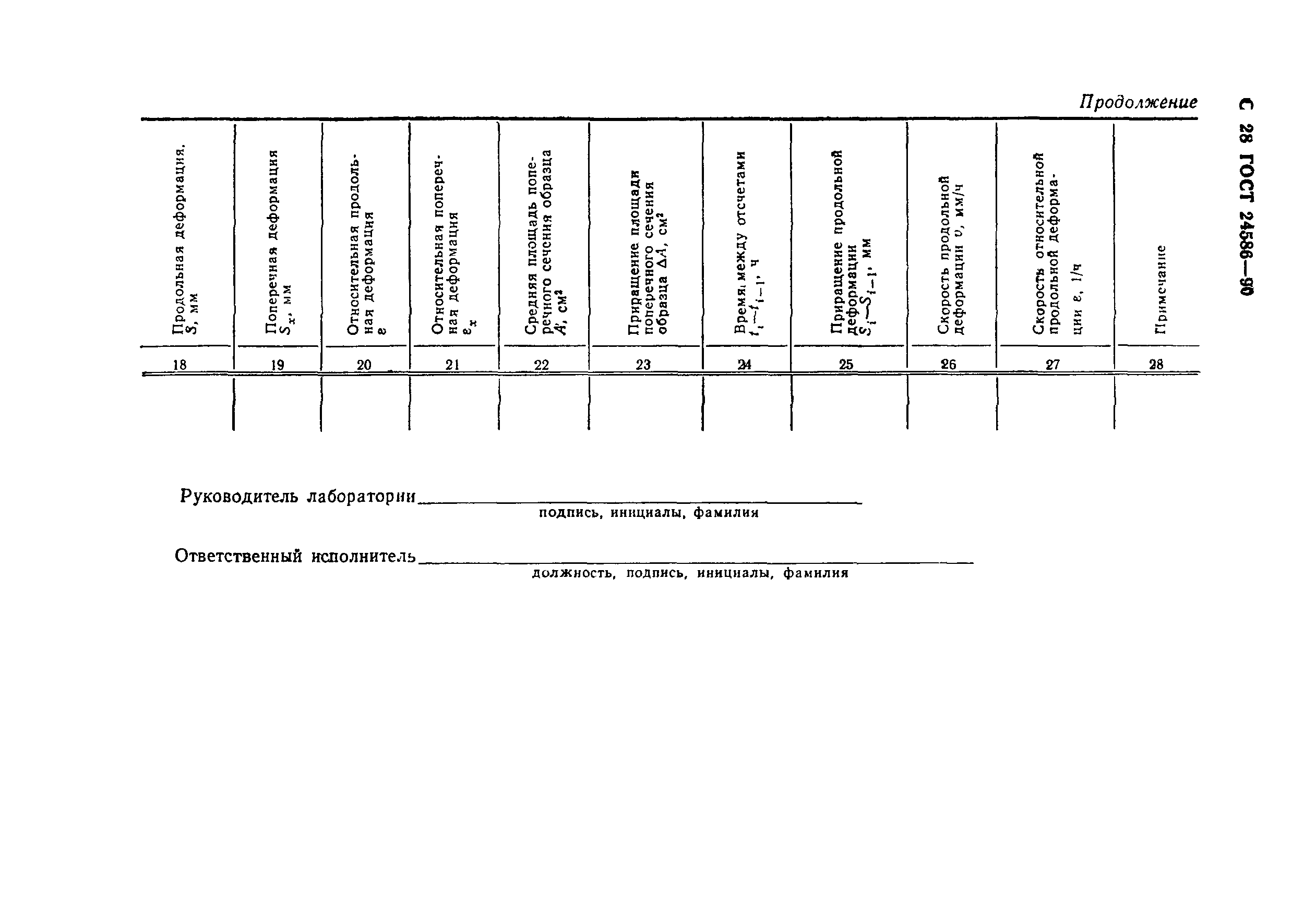 Страница 29 ГОСТ 24586-90