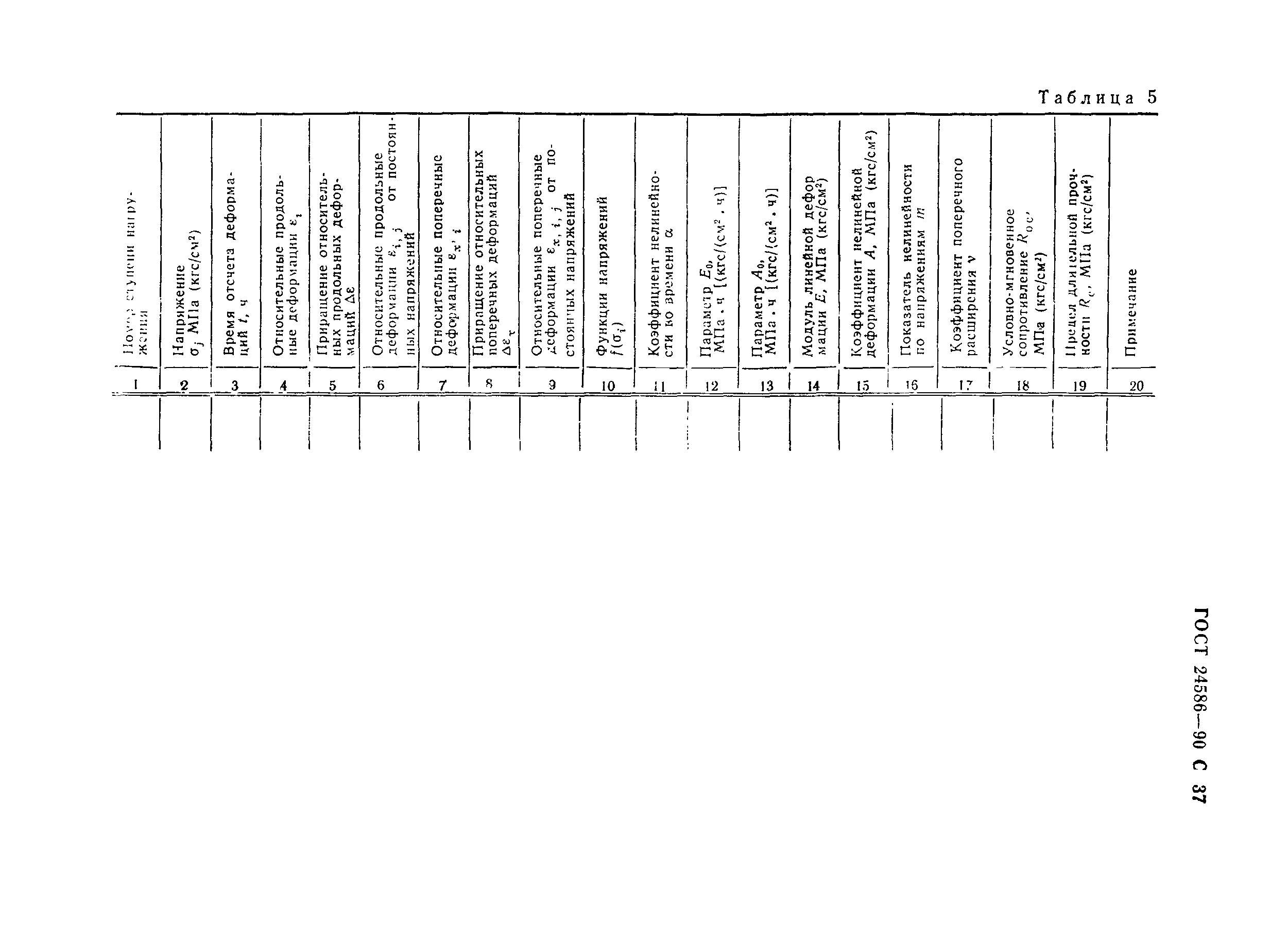Страница 38 ГОСТ 24586-90