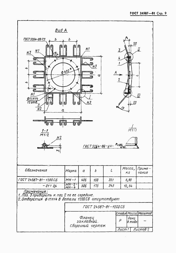 Страница 11 ГОСТ 24587-81