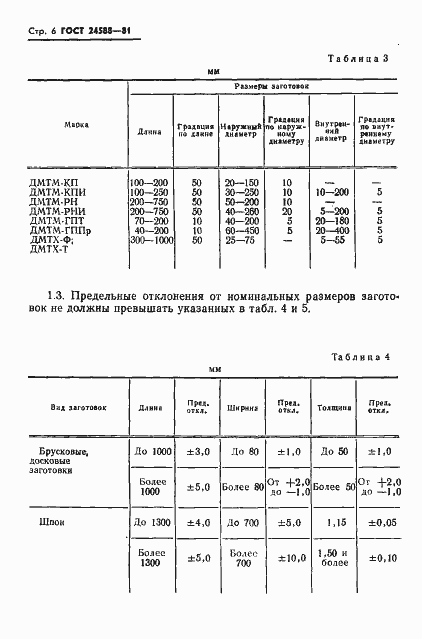 Страница 8 ГОСТ 24588-81