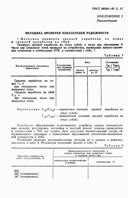 Страница 18 ГОСТ 24593-87