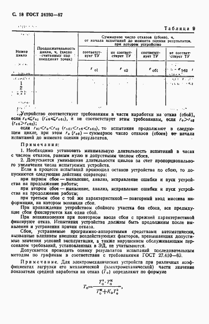 Страница 19 ГОСТ 24593-87