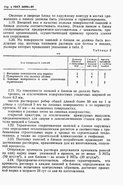 Страница 8 ГОСТ 24594-81