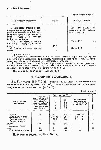 Страница 4 ГОСТ 24595-81