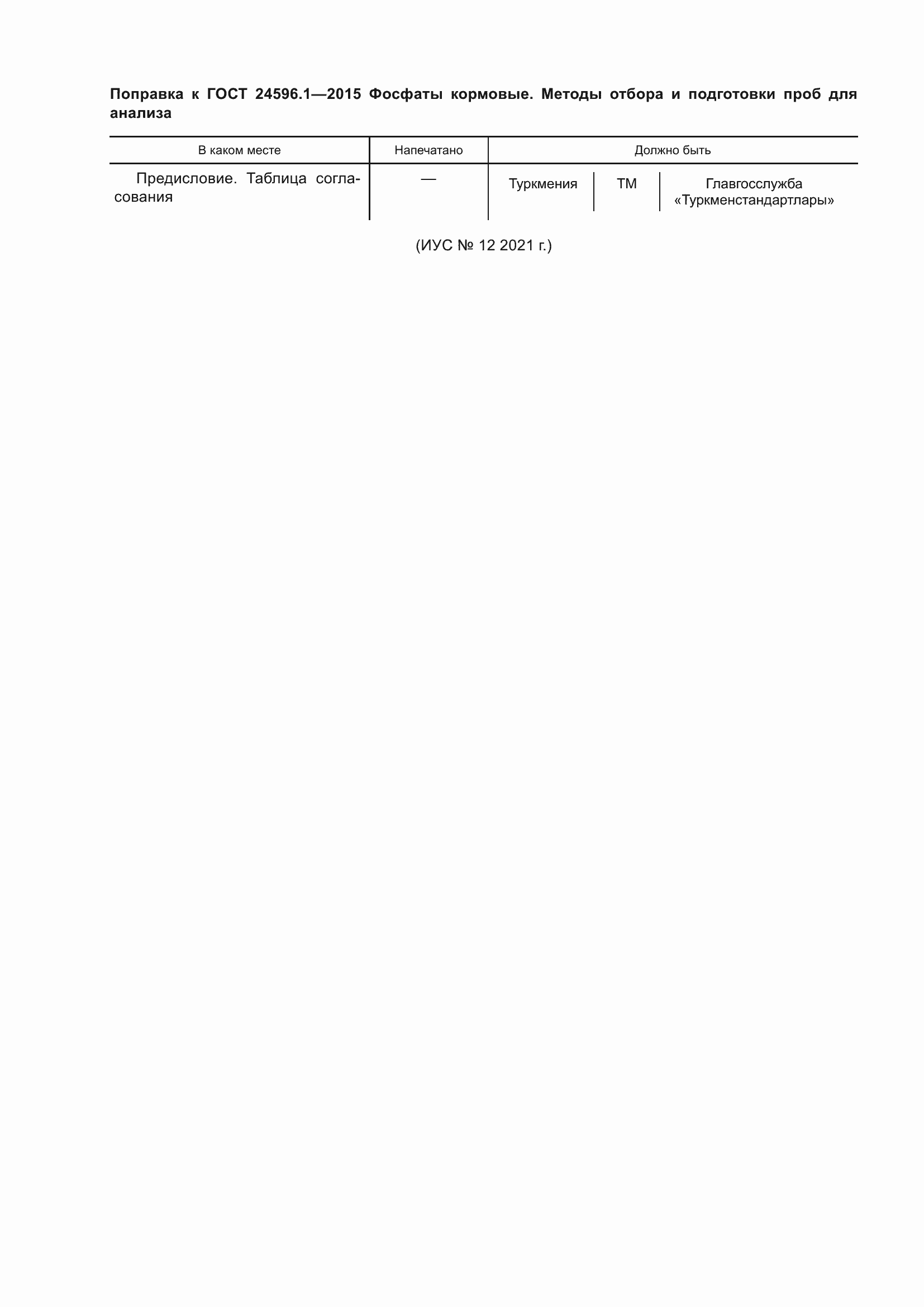 Приложение №2