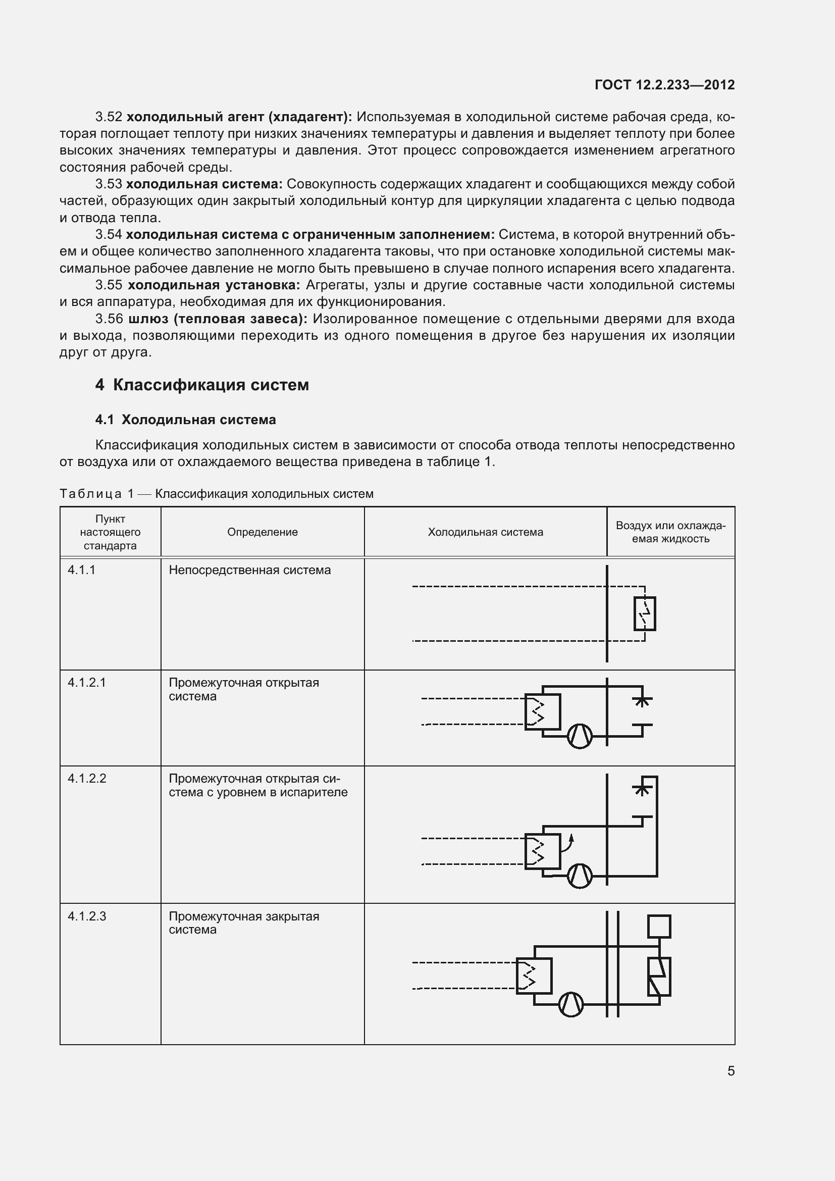 Страница 10 ГОСТ 12.2.233-2012