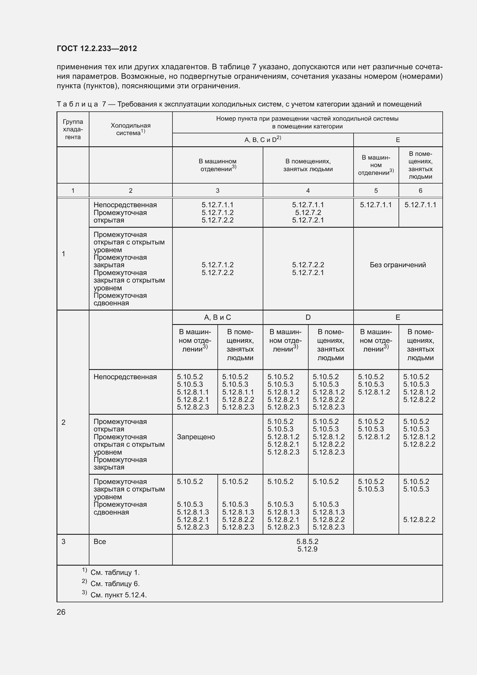 Страница 31 ГОСТ 12.2.233-2012