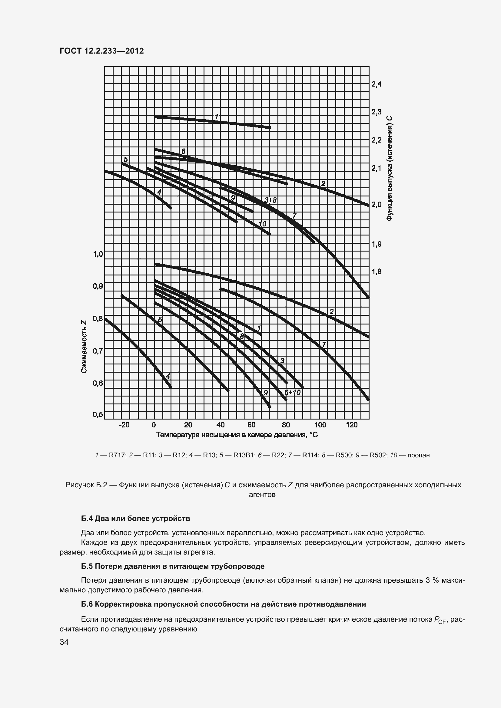 Страница 39 ГОСТ 12.2.233-2012