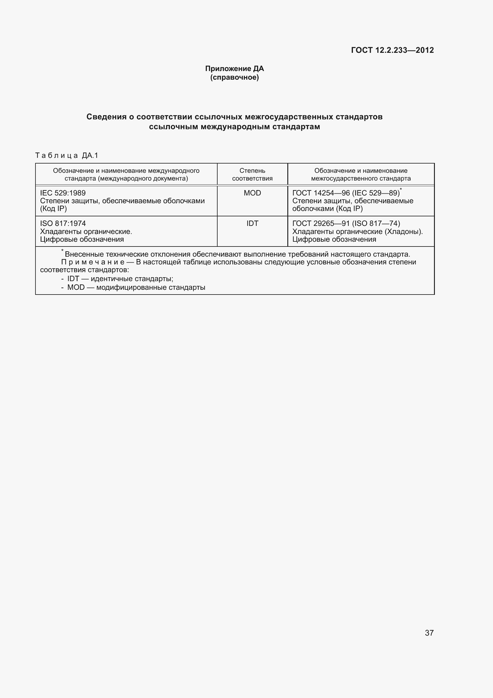 Страница 42 ГОСТ 12.2.233-2012
