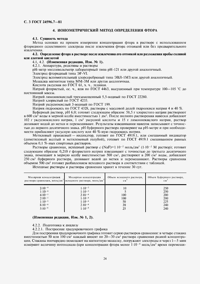 Страница 3 ГОСТ 24596.7-81