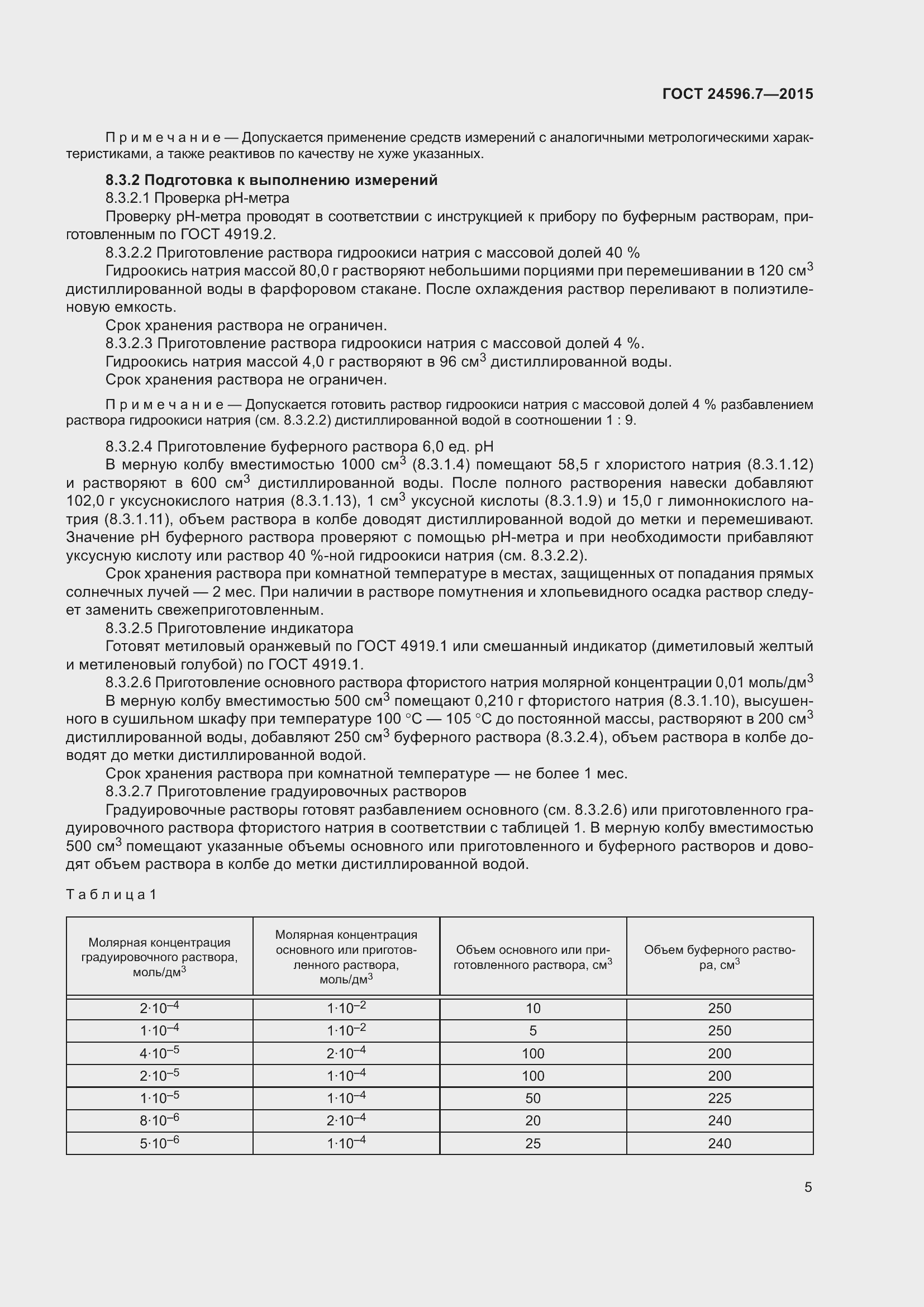 Страница 10 ГОСТ 24596.7-2015