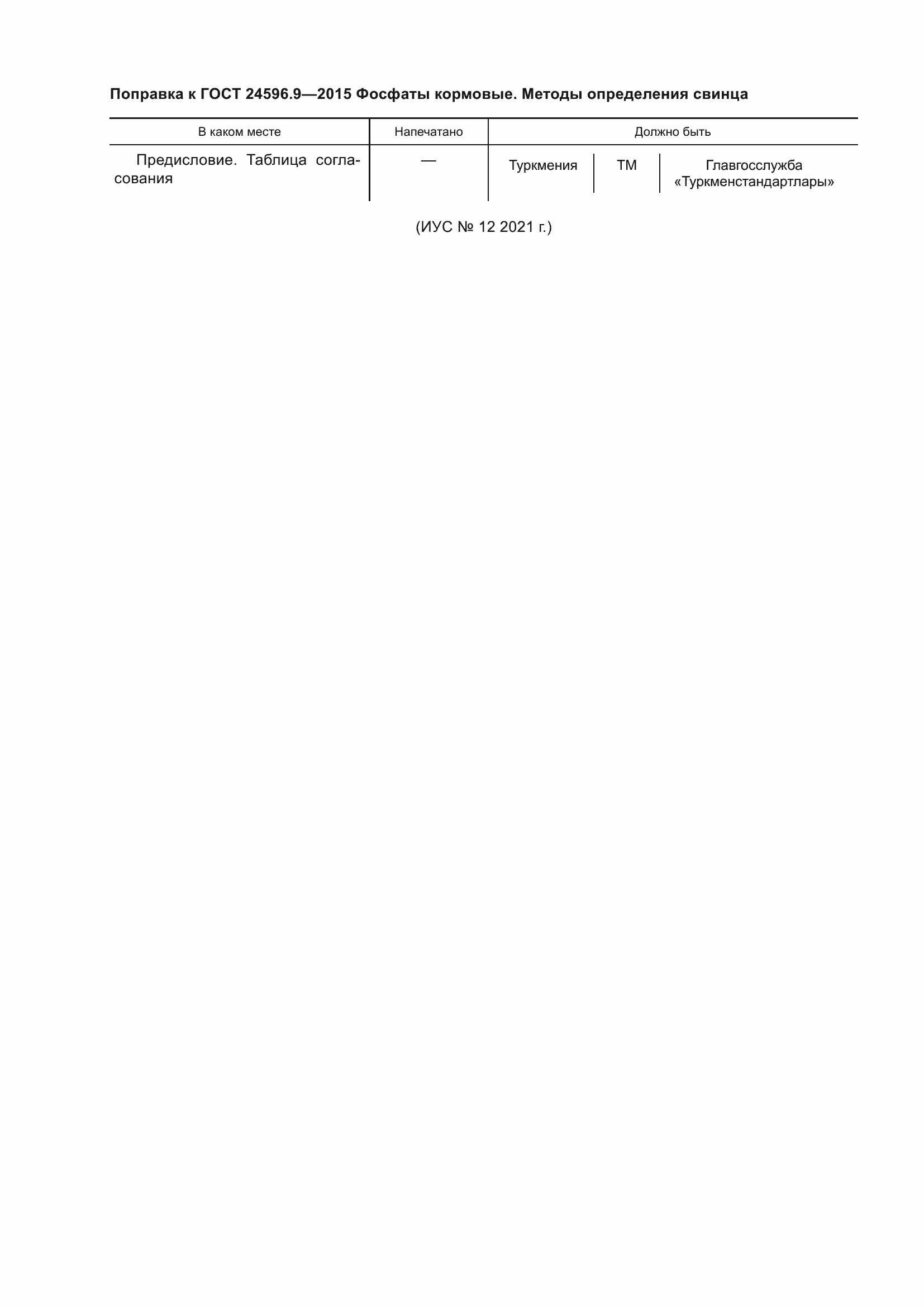 Приложение №1