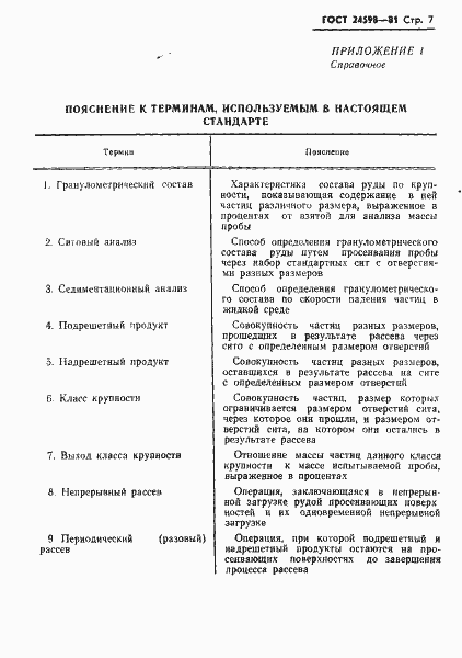 Страница 9 ГОСТ 24598-81