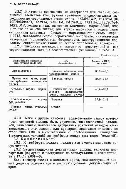 Страница 15 ГОСТ 24599-87