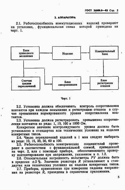Страница 2 ГОСТ 24606.6-83