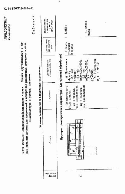 Страница 15 ГОСТ 24610-91