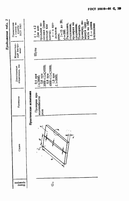 Страница 20 ГОСТ 24610-91