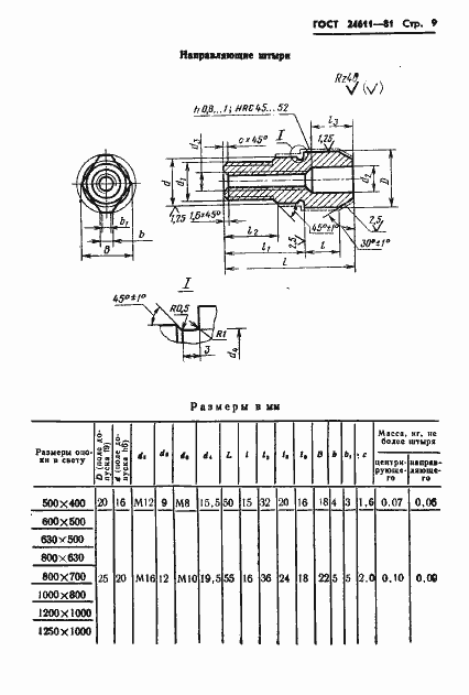 Страница 11 ГОСТ 24611-81