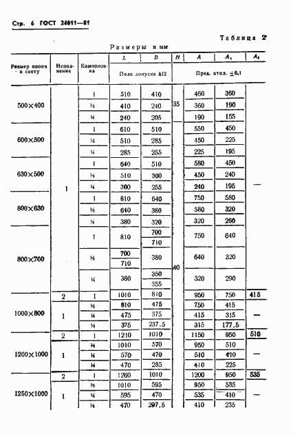 Страница 8 ГОСТ 24611-81