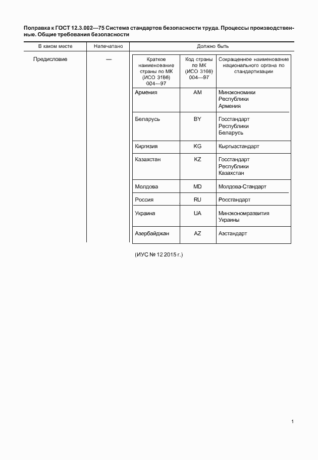 Приложение №3
