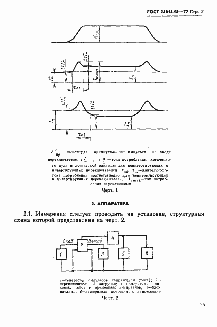 Страница 2 ГОСТ 24613.15-77
