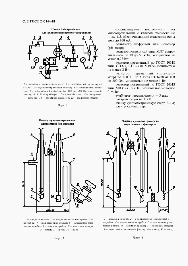 Страница 3 ГОСТ 24614-81