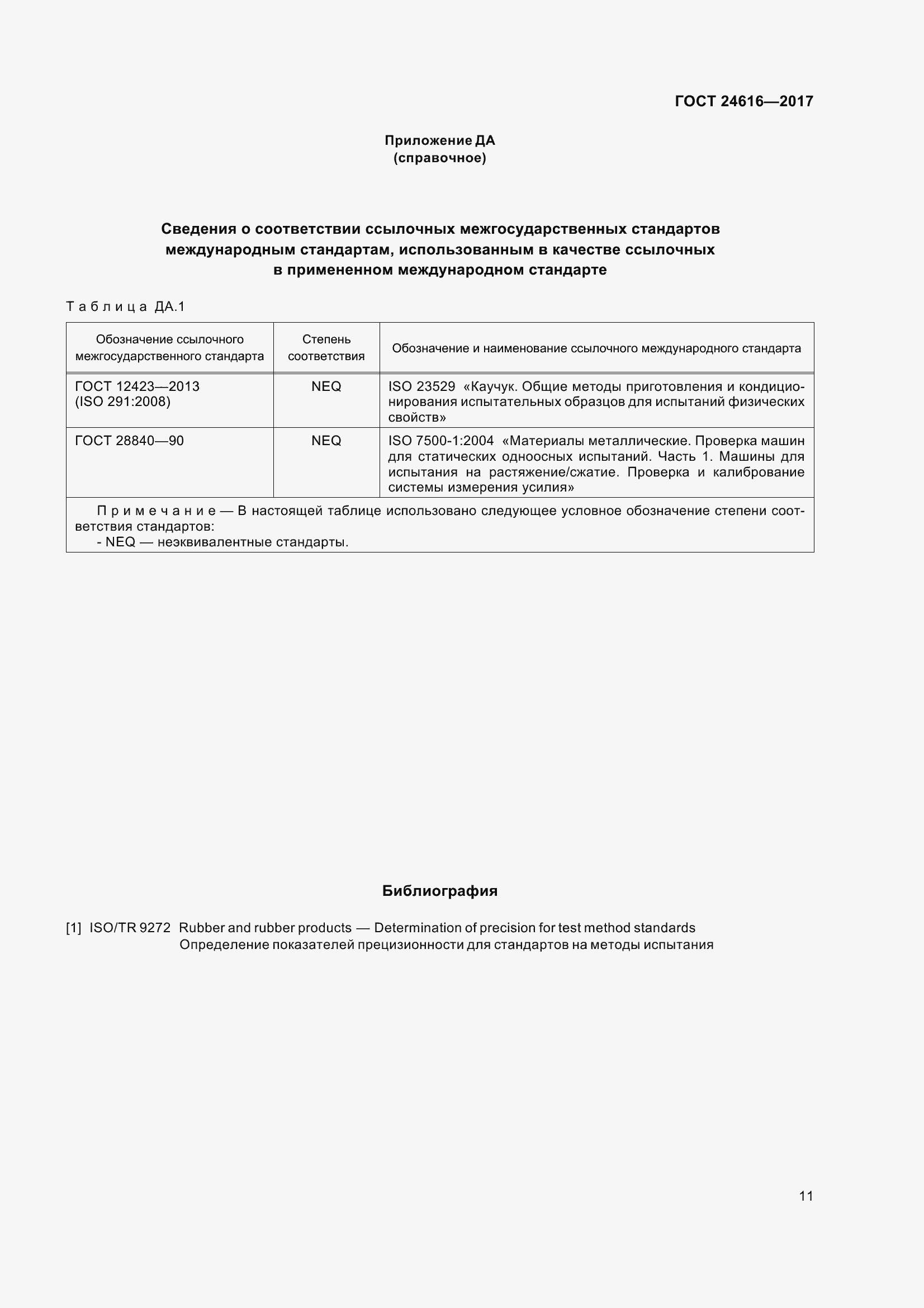 Страница 16 ГОСТ 24616-2017