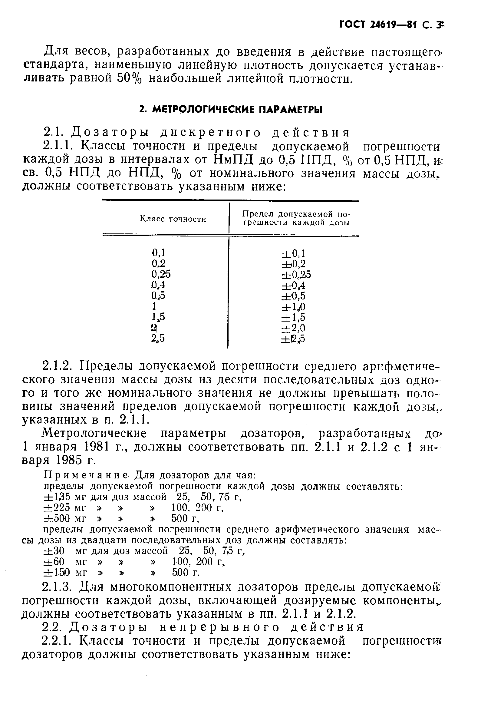 Страница 4 ГОСТ 24619-81